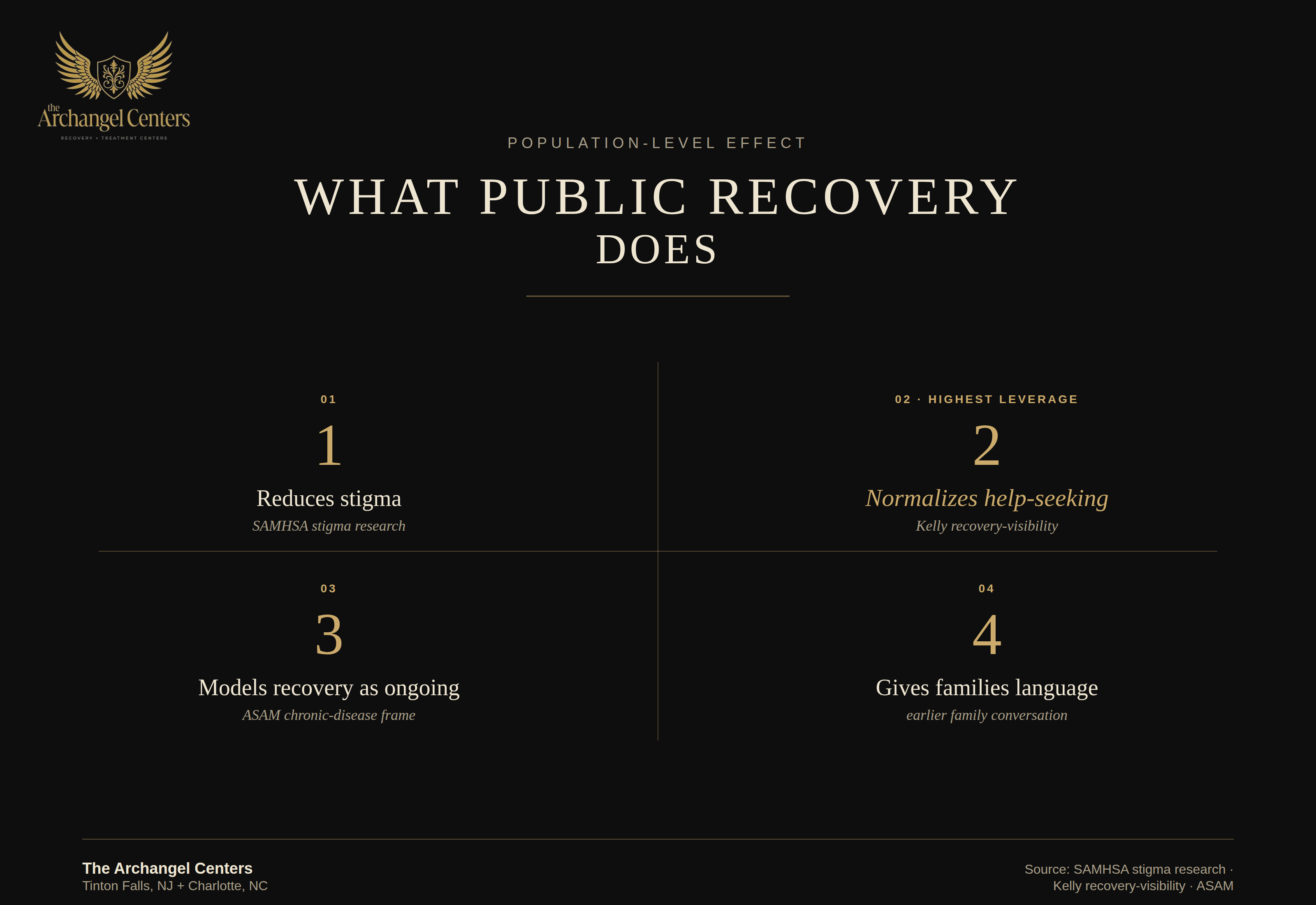 about us / public recovery / public recovery effect