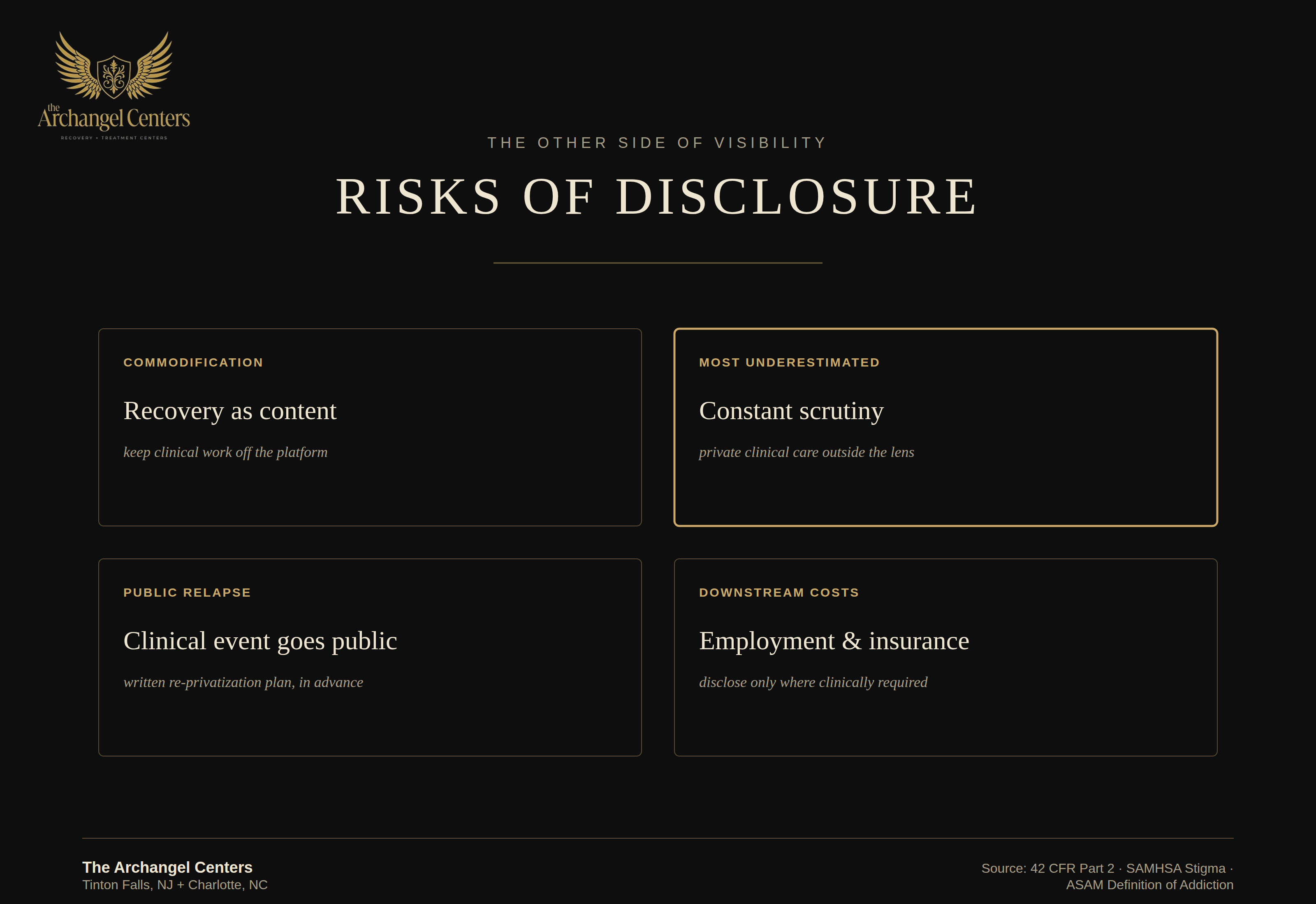 advocacy / celebrity recovery / risks of public disclosure