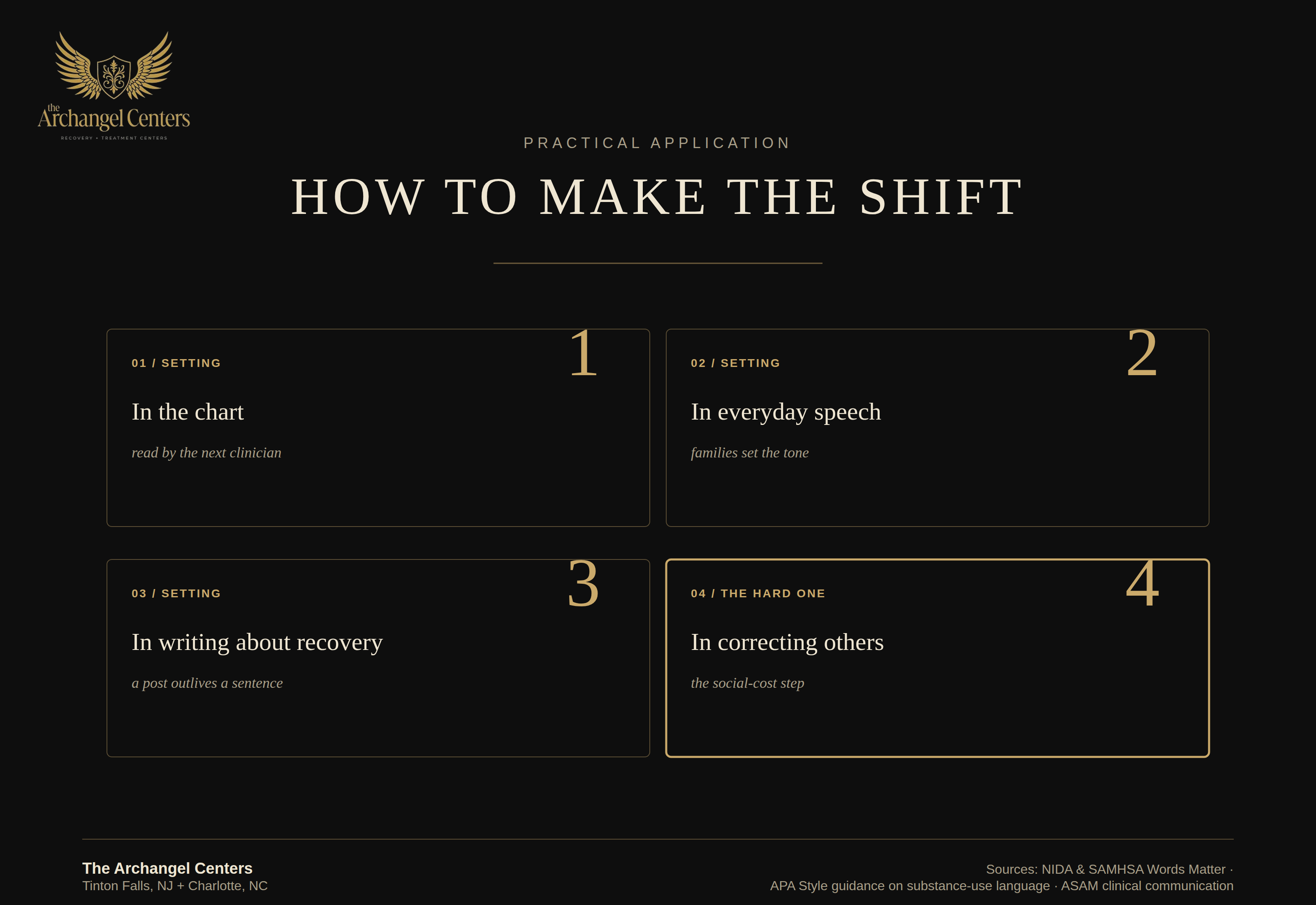 advocacy / person first language / how to make the shift