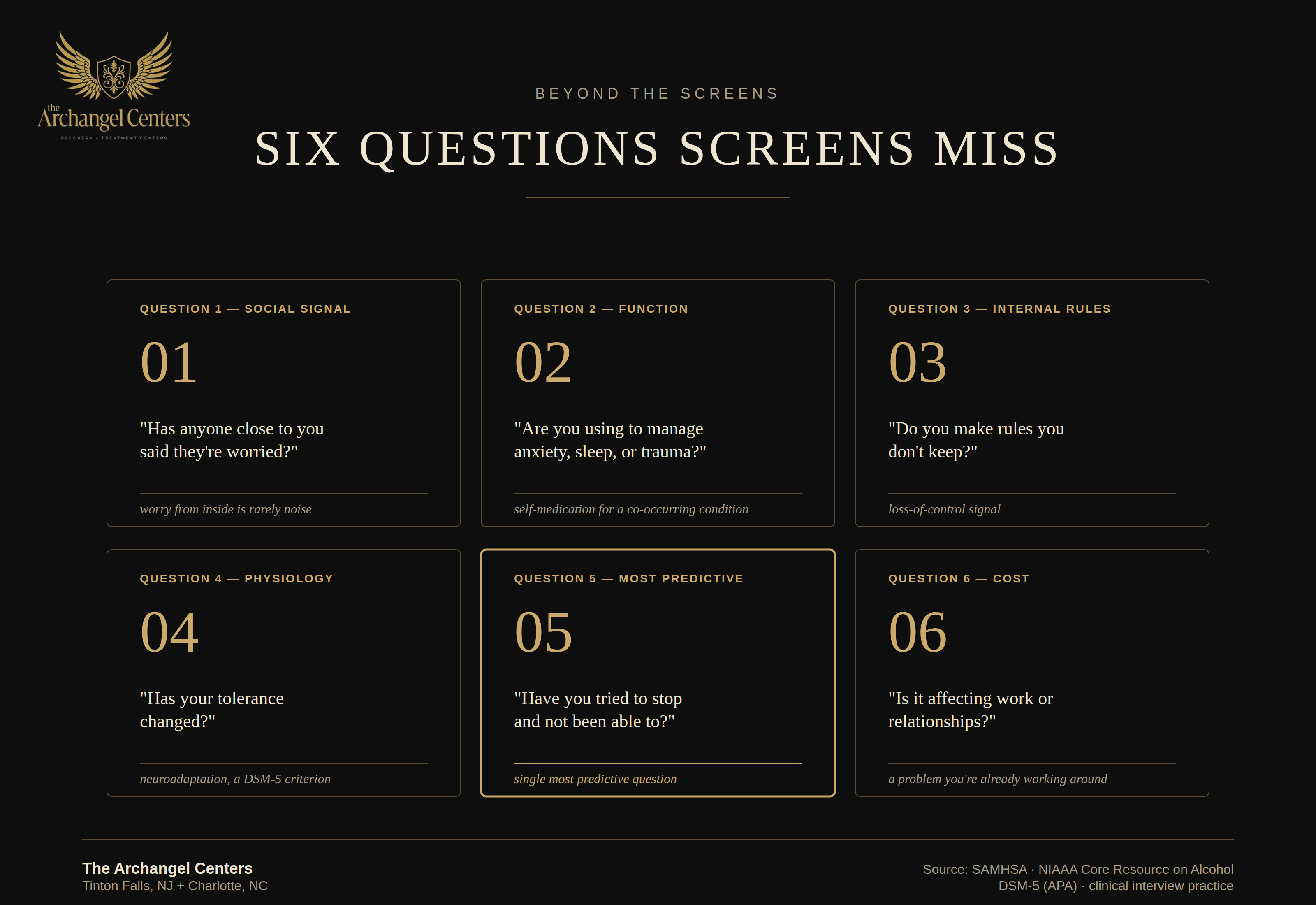 prevention / self assessment / questions screens miss